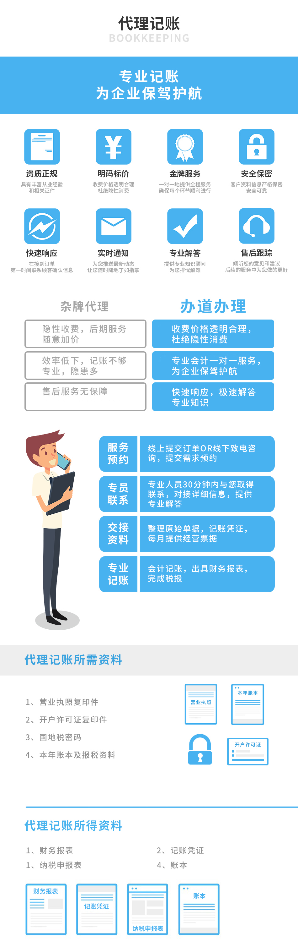 C.代理记账（确定版）.jpg
